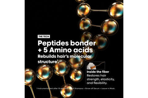 L'Oreal Professionnel's Absolut Repair Molecular Mask 250ml