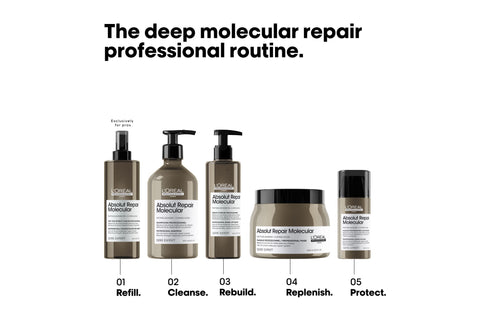 L'Oreal Professionnel's Absolut Repair Molecular Mask 250ml